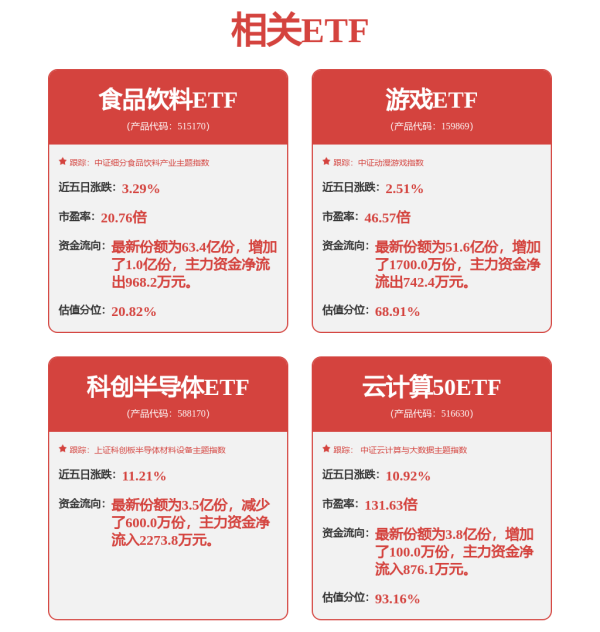 最好的股票配资 H20停产，国产GPU板块破万亿
